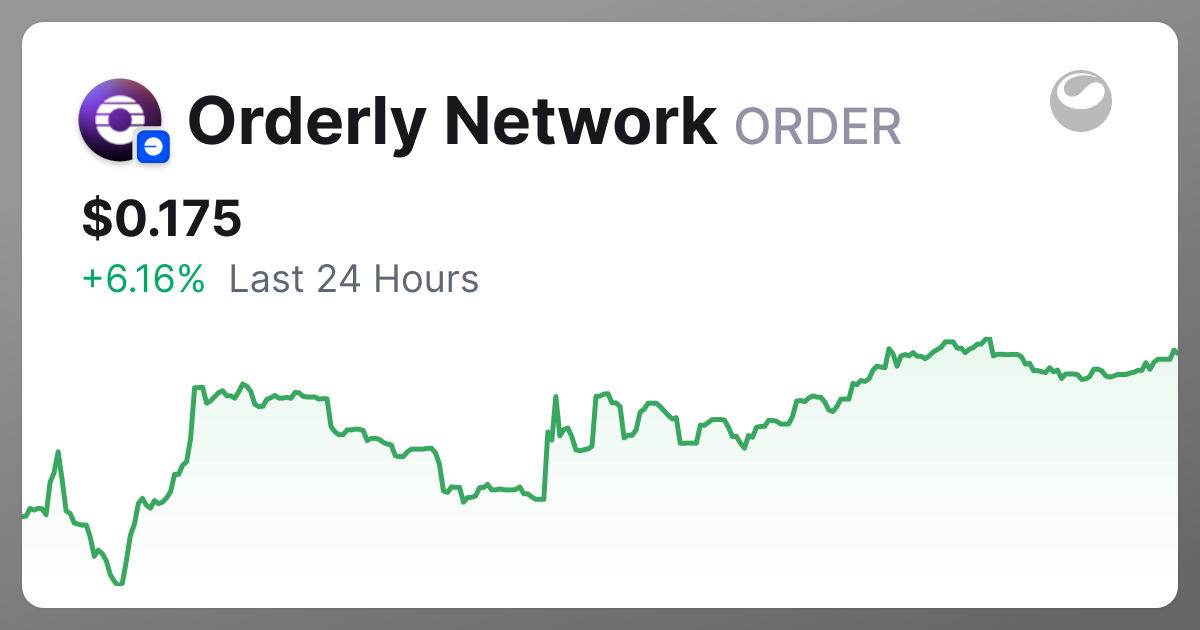 Orderly Network (ORDER) | Matcha | DEX by 0x